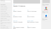 Wordpress İçerik Botu