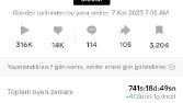 Sosyal medya reklam yönetimi