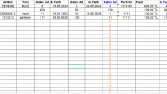 EXCEL VERİ GİRİŞİ