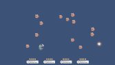 Incremental/Idler