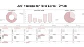 Yapılacaklar Listesi / Alışkanlık Takip Tablosu