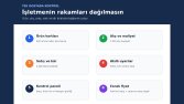 Excel Stok ve Satış Takip Sistemi V1