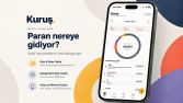 Kuruş – Kişisel Gelir & Gider Takip Uygulaması