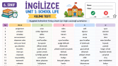 İngilizce öğretimi konusunda materyal örnekleri