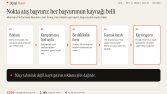 Meta ve Google Reklam: Kaynağı Belli Başvurular