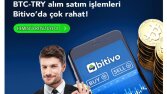 Bitivo: Kripto Para Alım Satım Platformu