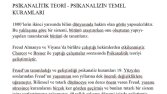 Psikanalitik Teori