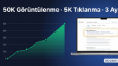 SEO: 0'dan 50K Organik Görüntülenmeye 3 Ayda
