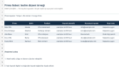 Firma Listesi — Teslim Tablosu Demo