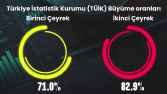 SUNUM - İNFOGRAFİK