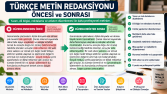 Türkçe Metin Redaksiyonu | Öncesi ve Sonrası