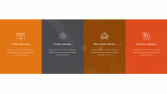 Wordpress HTML5- CSS3 Revize Kodlama İşlemi