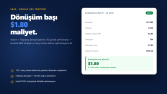 Google Ads - Dönüşüm Başı $1.80 ile 30 Günlük Performans