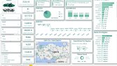 Veri Analizi ve İnteraktif Grafik Rapor