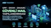 SPF, DKIM ve DMARC Yapılandırması