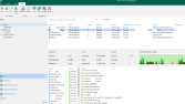Veeam Backup ile Sunucu Yedeklerinin Alınması