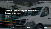 web site yapımı