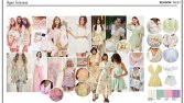 Moda Tasarım Moodboard