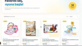 Shopify E-Ticaret Mağazası