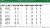 excel - erp stok takip projesi