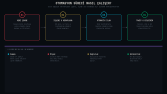 Çoklu Platform Dropshipping Otomasyon Paneli
