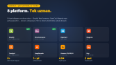 8 E-Ticaret Platformunda Sahada Deneyim - Tek Uzman