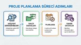 Teknik Yığın - Hikaye Platformu