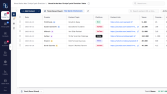 AegisCRM - Kurumsal Satış ve Müşteri Yönetim Platformu