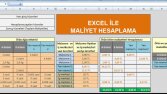MALİYET HESAPLAMA