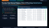 Trendyol Web Scrape Product & Marketplace Data