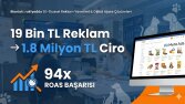 19 Bin TL Reklam ile 1.8 Milyon TL Ciro 94x ROAS Başarısı