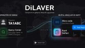 Dilaver - Amatör telsizcilik mobil uygulaması