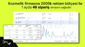 2000₺ bütçe ile 46 sipariş