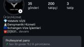 Organik Hedef Kitle Uyumlu Trafik