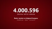 CBH | 4 Milyon İzlenen Hareketli Yazılı Video