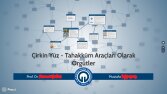 İş örneğim Prezi
