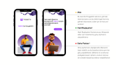 Tobeto App