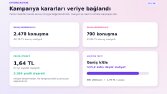 Meta Reklam Kurulumu ve Performans Yönetimi