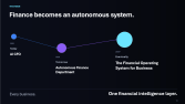 The AI CFO for Every Business