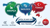 3 Dilde Profesyonel Çeviri Portfolyom