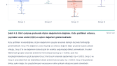 Bulguların Yorumlanması ve Akademik Raporlama
