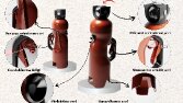 3d ürün tasarımı 