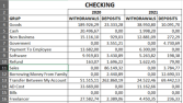 PDF'den Excel'e veri düzenleme