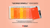 Can Yayınları - George Orwell Kitap Serisi