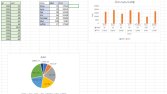 Excel , Otomasyonlu Tablo Tasarımı & Akıllı Formül Çözümleri