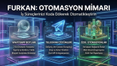 İş Akışlarını Yöneten Akıllı Bot Projeleri