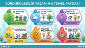 Infografik 