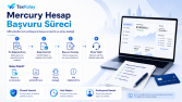 Mercury Hesap Başvurusu – Örnek Süreç Çalışması