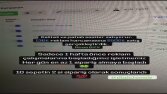 Çılgın ROAS
