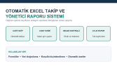 Otomatik Excel Takip ve Yönetici Raporu Sistemi
